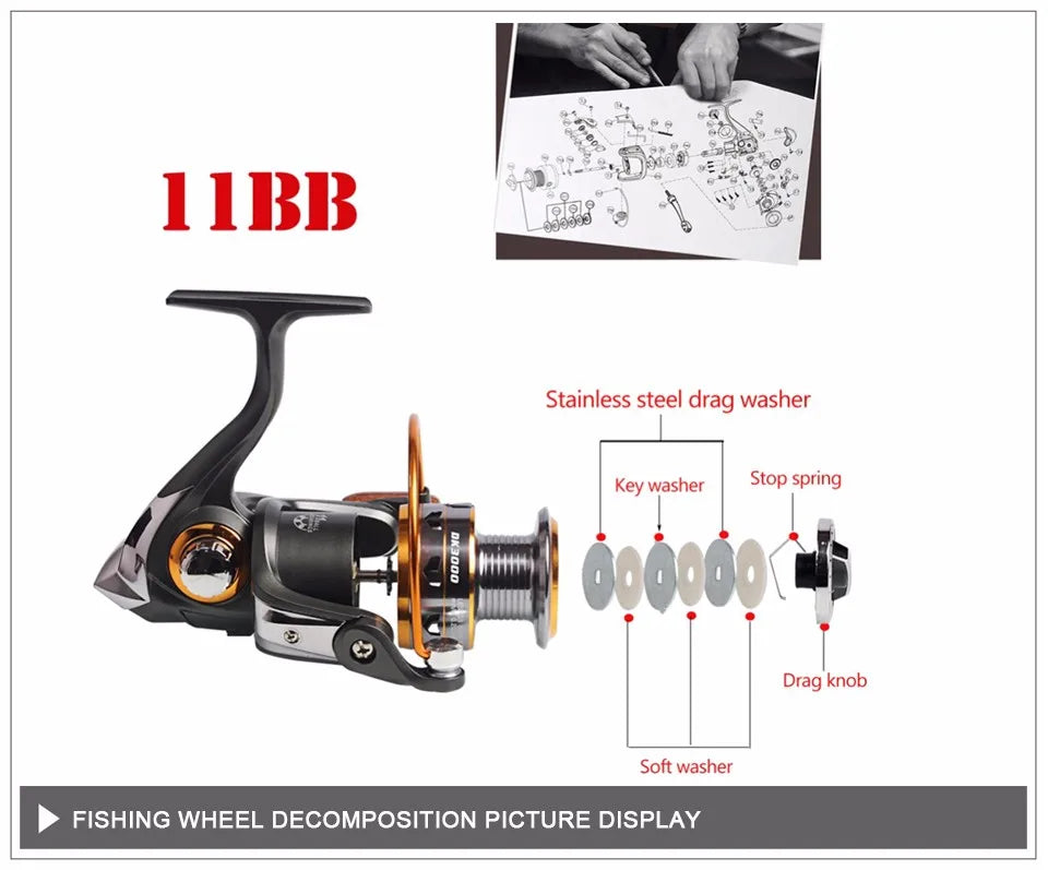 Sougayilang 1.8-3.6m Telescopic Fishing Rod and 11BB Fishing Reel Wheel Portable Travel Fishing Rod Spinning Fishing Rod Combo