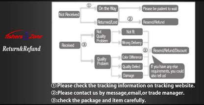 Fishing Treble Hook 6X Strong Carbon Steel Classic Round Bend Triple Fish Hooks Set Hooks for Big Game Bluefish Salmon Kingfish