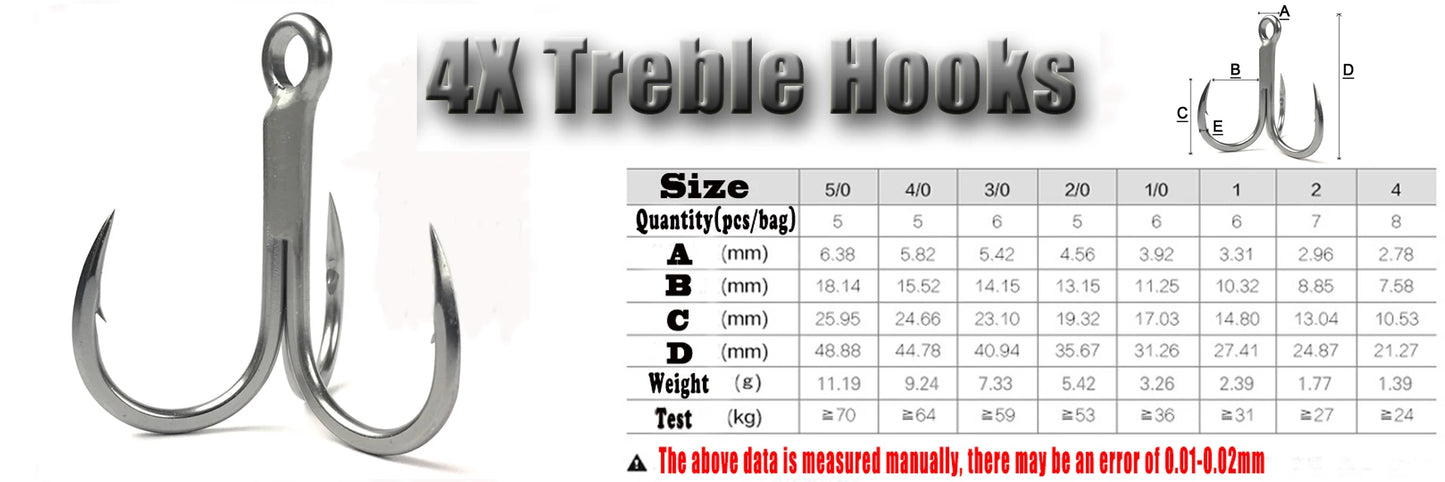 The Time High Quality Bulk Sharpened Fishing Hooks Patent Chinu Ring Forged High Carbon Steel Hook Fishing Wholesale 100 pcs/lot