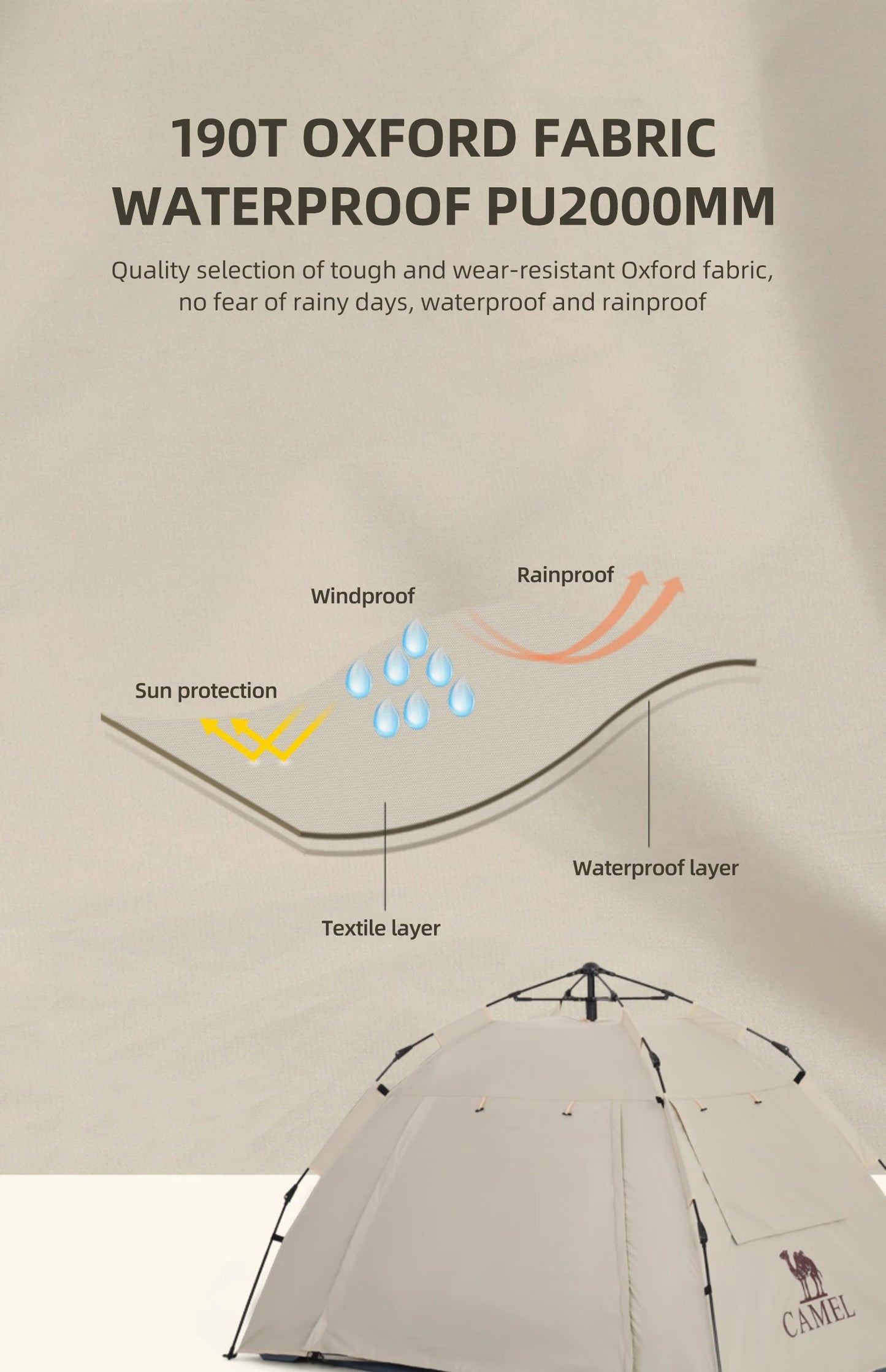 GOLDEN CAMEL 2-3 Persons Camping Tents Outdoor Portable Folding Automatic Tent Travel Rainproof Camping Equipment Beach Canopy