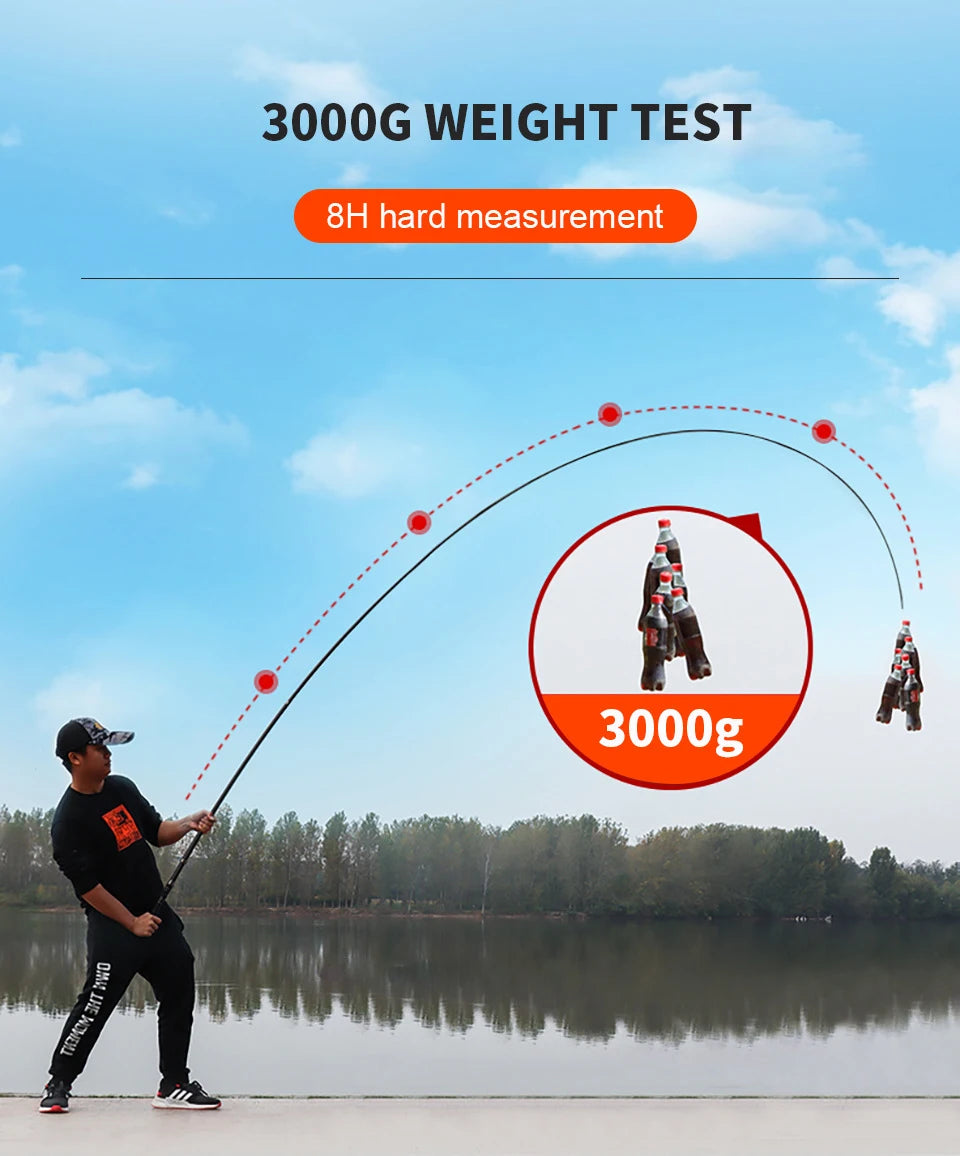 7.2M Super Hard Carbon Fishing Rod Superhard Long Distance Throwing Shot Pole Telescopic High Quality Stream Rod