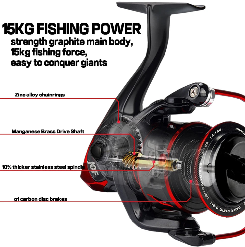 Ghotda Strong And Durable Carbon Fishing Rod Combo 1.8-3.6M and Spinning Fishing Reel Gear Ratio: 5.5:1 Fishing Kit Set