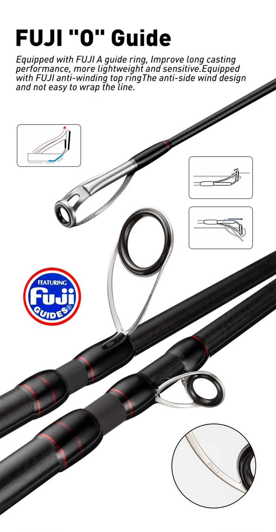 Travel Fishing rod For Big game 2.1m 2.28m SPinning Rod Casting Fishing Rod JerkBait Rod 5 Sections