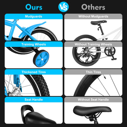 14" Children's Bicycle White/Red/Blue/Yellow Stabilized Child Training Bike with Handbrake Removable Wheels for Kids 3-6 Years