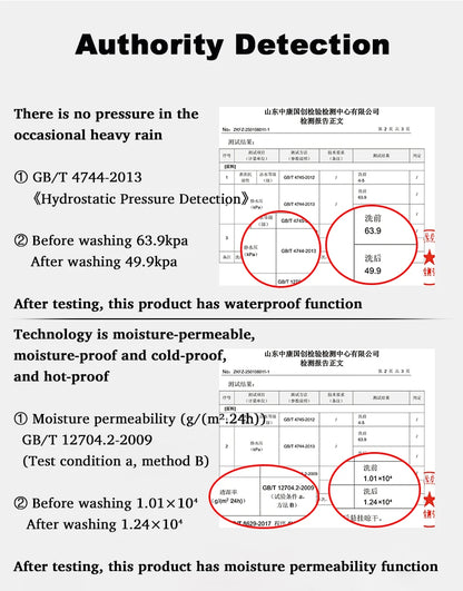 LNGXO Women Men Waterproof Jacket Hiking Camping Trekking Windbreaker Unisex Outdoor Sporty Rain Coat Hooded Climbing Clothes