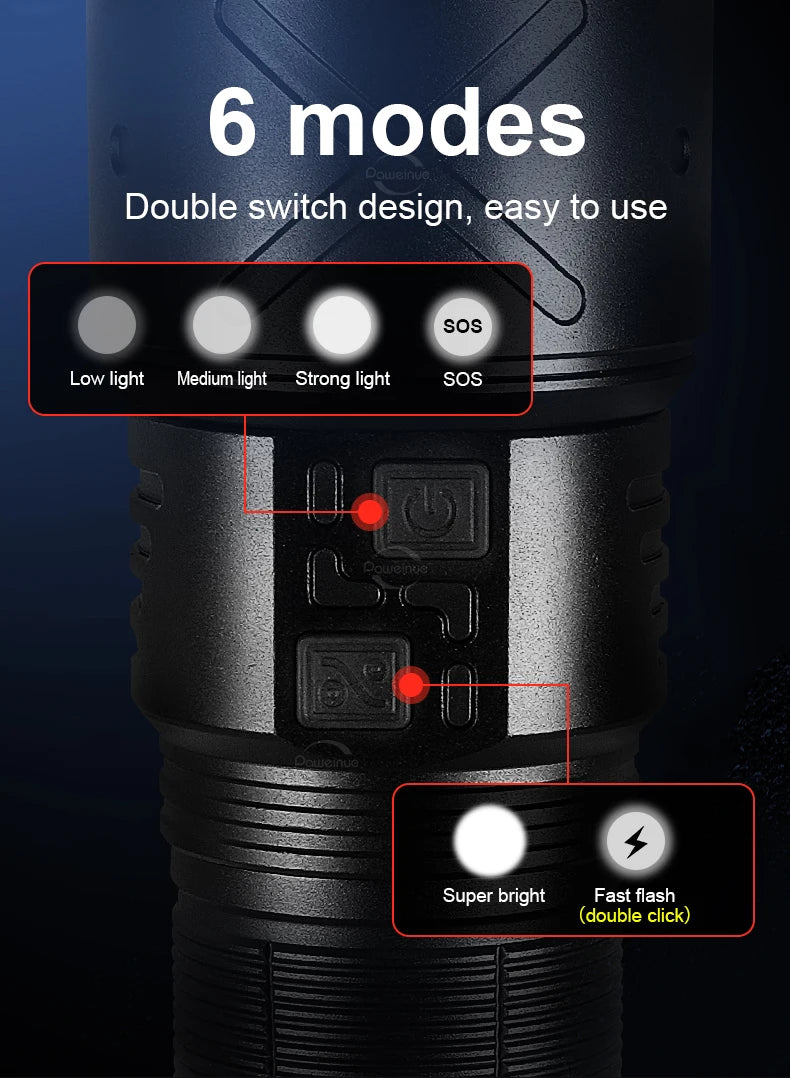 10000mAh High Power LED Flashlights Type-C Rechargeable LED Torch  5000M Ultra Powerful Flashlight Outdoor Tactical Lantern