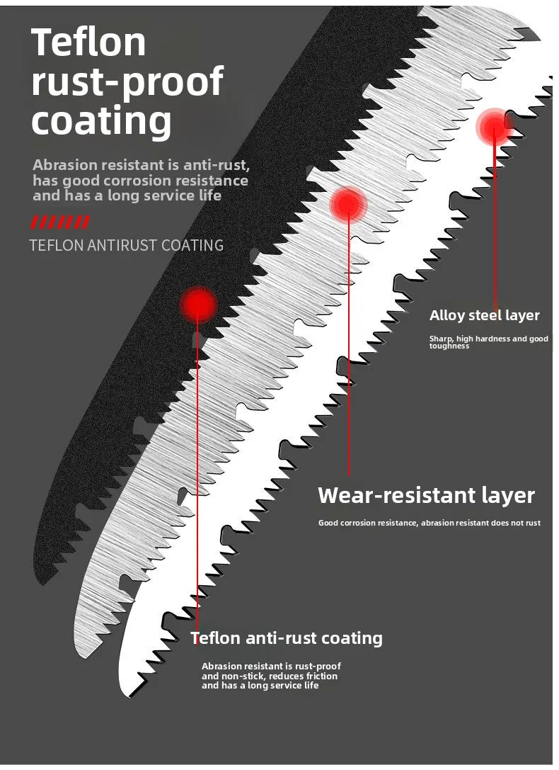 SK5 Folding Saw Compact Handy Tool for Wood Cutting Quick Fold Design Portable for Home Woodworking Tree Trimming Free Shipping