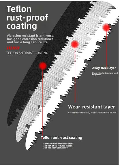 SK5 Folding Saw Compact Handy Tool for Wood Cutting Quick Fold Design Portable for Home Woodworking Tree Trimming Free Shipping