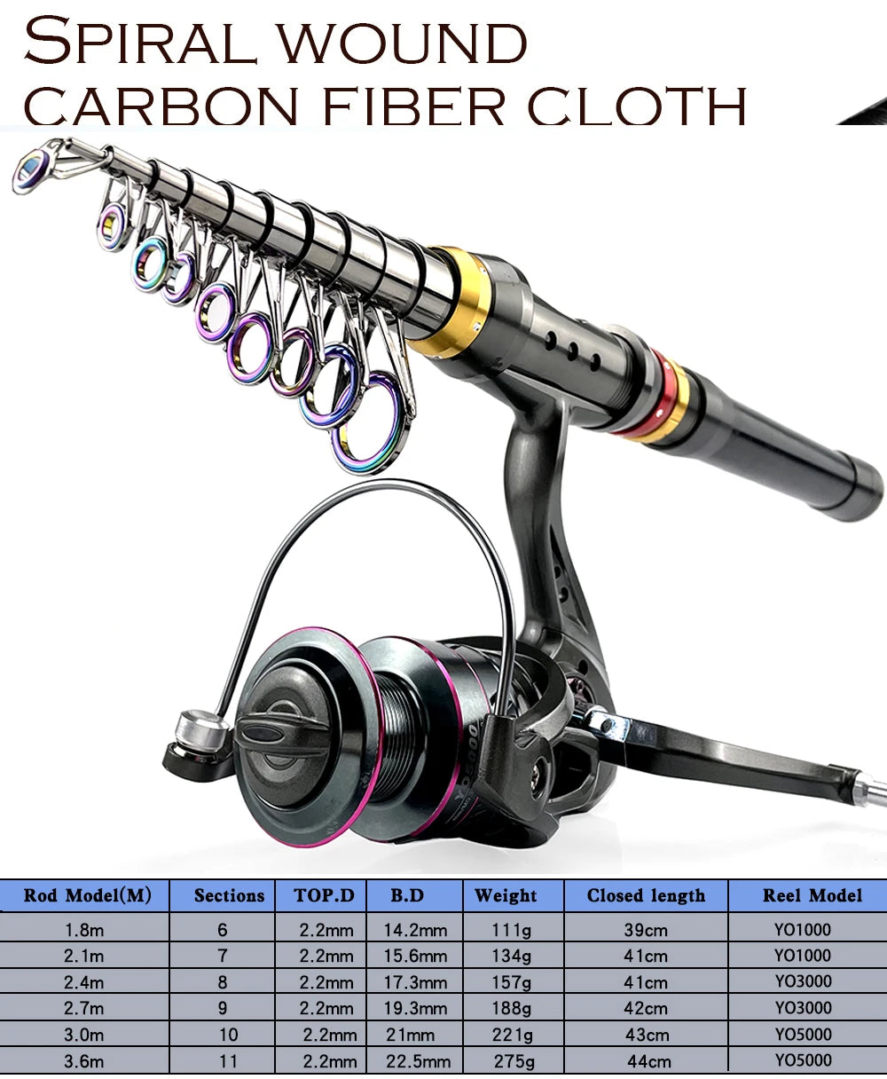 1.8-3.6m Carbon Fiber Fishing Rod And Reel Combo Super Hard Telescopic Fishing Pole Spinning Reel Kit Max Resistance 3-8kg Pesca