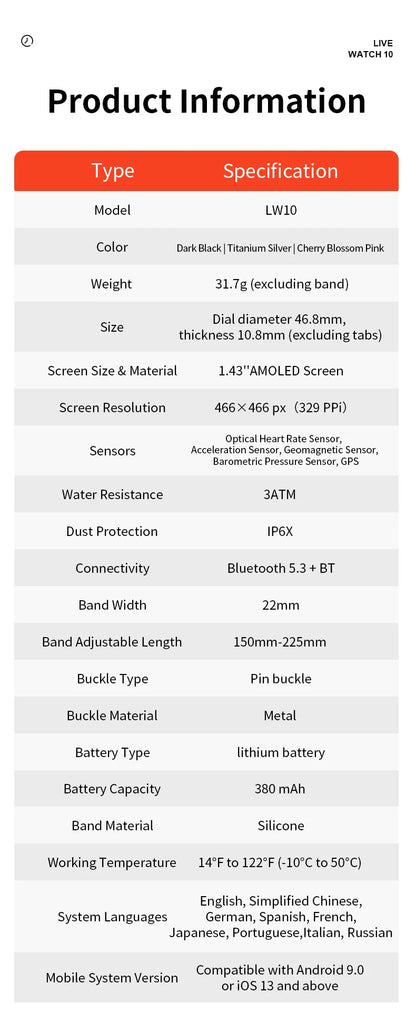 IGPSPORT LW10 Cycling Running Watch Sports GPS Location Route Navigation Calling Heart Rate Monitor AMOLED Screen Fitness Data