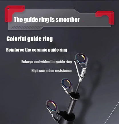 2.1-4.5M Telescopic Fishing Rod Carbon Spinning Fishing Pole Boat Saltwater Freshwater Beach Rock Surfcasting Baitcasting Rod