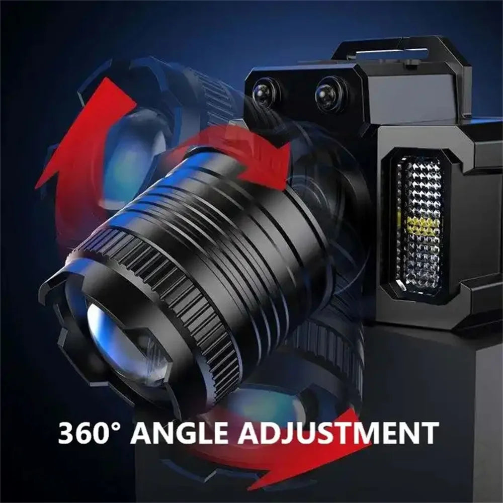 Zoomable LED Headlamp Usb Rechargeable Headlight Motion Sensor Waterproof Head Lamp Headlight Emergency Headlamp Head Work Light