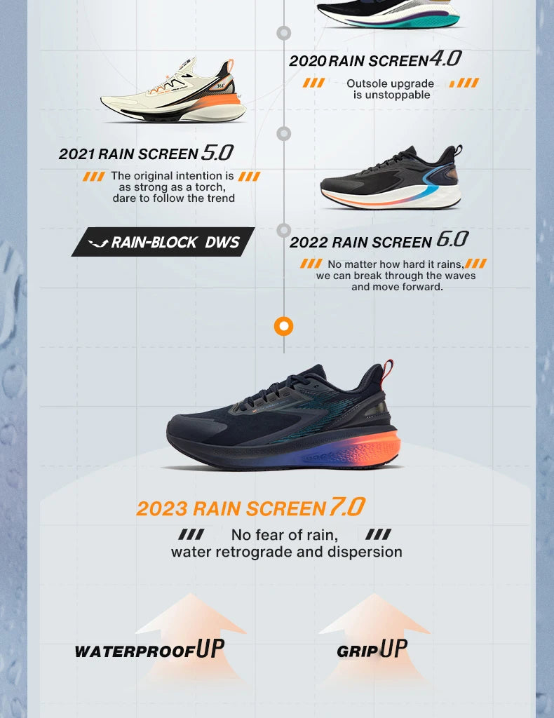 361 Degrees NEW Rainblock 7.0 Anti Splash Rainproof Running Shoes Technology Night Reflective Cushioning Man Sneakers 572342228