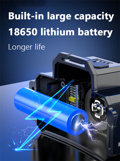 Zoomable LED Headlamp Usb Rechargeable Headlight Motion Sensor Waterproof Head Lamp Headlight Emergency Headlamp Head Work Light