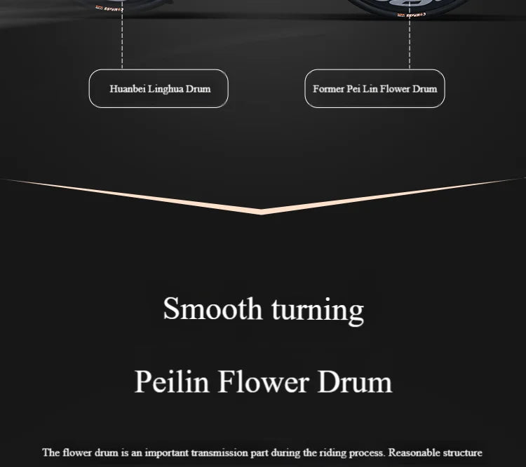 2025 Competitive Road Bike 14/16/18 Speed Lightweight Multi-performance Bicycle Oil Pressure Disc Brake Speed Change Bicicleta