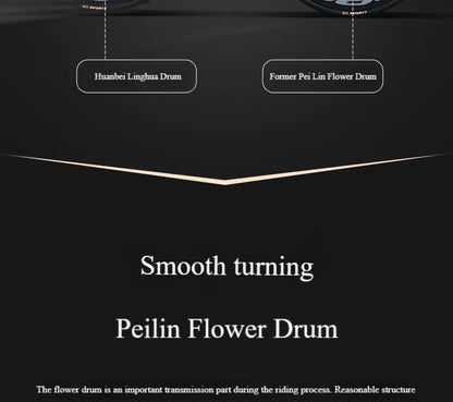 2025 Competitive Road Bike 14/16/18 Speed Lightweight Multi-performance Bicycle Oil Pressure Disc Brake Speed Change Bicicleta