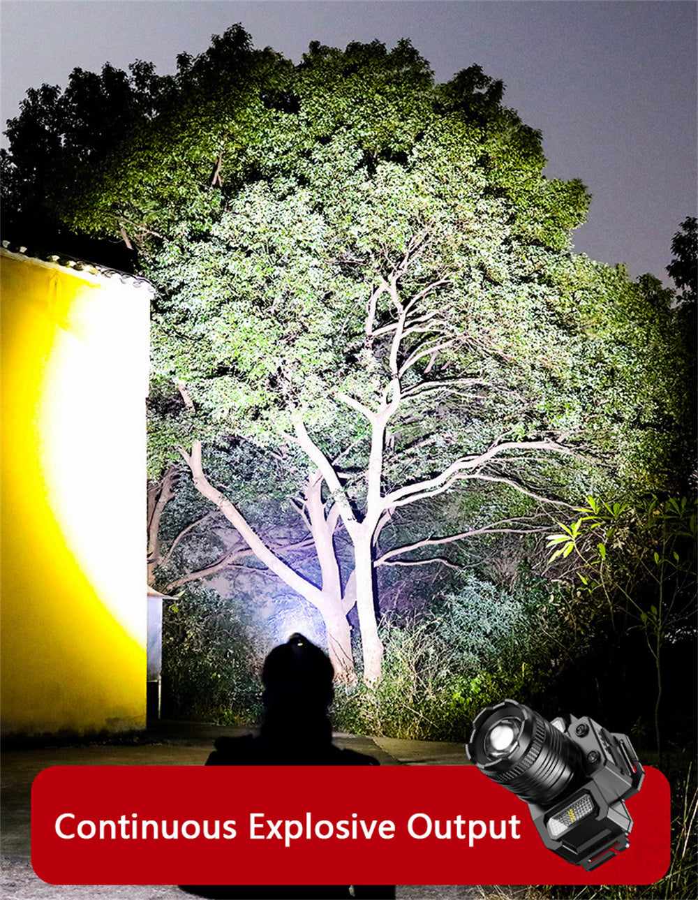 Zoomable LED Headlamp Usb Rechargeable Headlight Motion Sensor Waterproof Head Lamp Headlight Emergency Headlamp Head Work Light