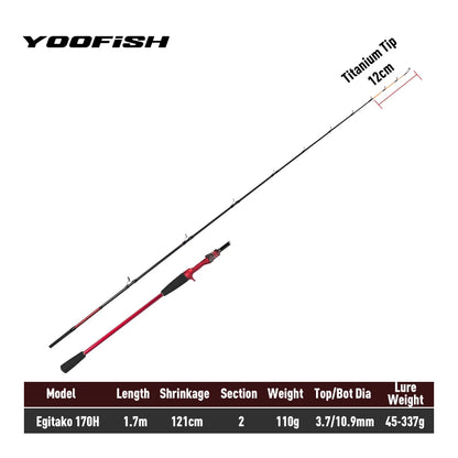 YOOFISH EGITAKO Carbon 170MH/H 2 Section Octopus Fishing Rods Tianium Tip Cuttlefish Fishing Casting Rod Squid Boat Fishing Rods