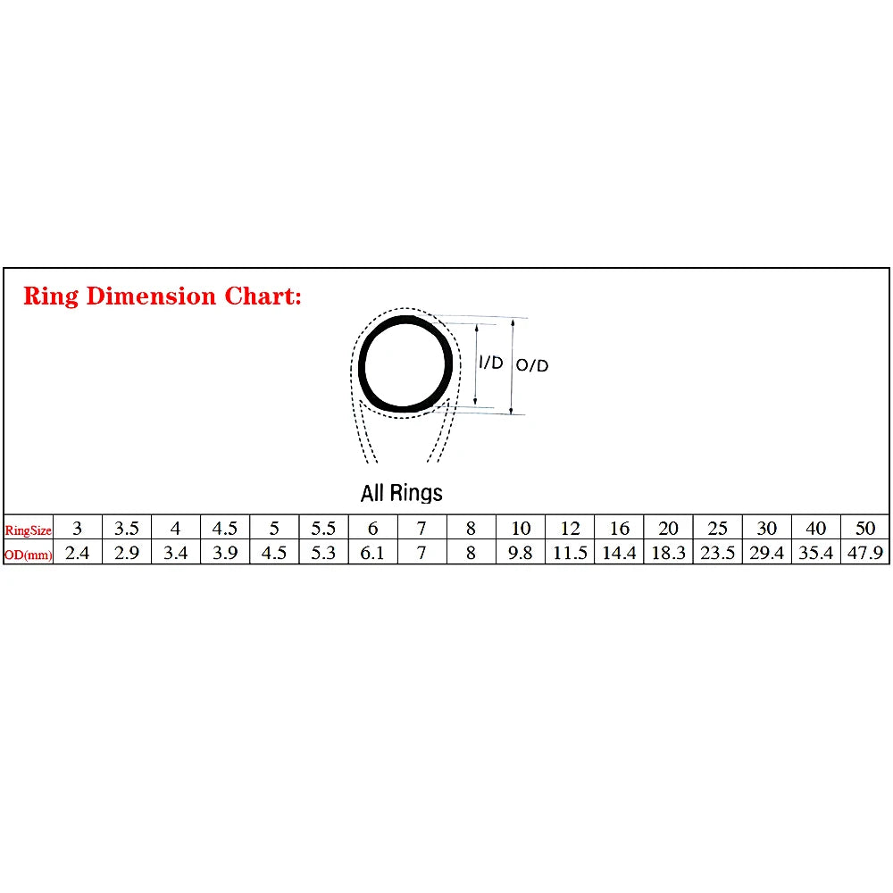Original Fuji Guide KW ALCONITE Ring Mold Stainless Steel Frame for Spinning and Casting Fishing Rod Builders