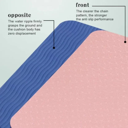 2Pcs Yoga Exercise Workout Knee Pad Cushion Portable Non-slip Gym Mat Pad for Elbow Leg Arm Balance Exercise Pilates Accessories