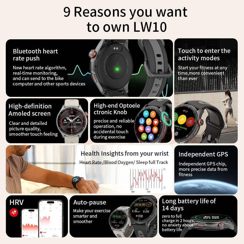 IGPSPORT LW10 Cycling Running Watch Sports GPS Location Route Navigation Calling Heart Rate Monitor AMOLED Screen Fitness Data