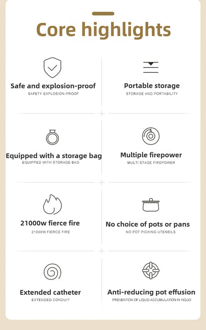 21000W 7-Core Camping Stove High-Power Strong Fire Windproof Electronic Ignition Tourist Gas Stove Burner for Cooking Picnics