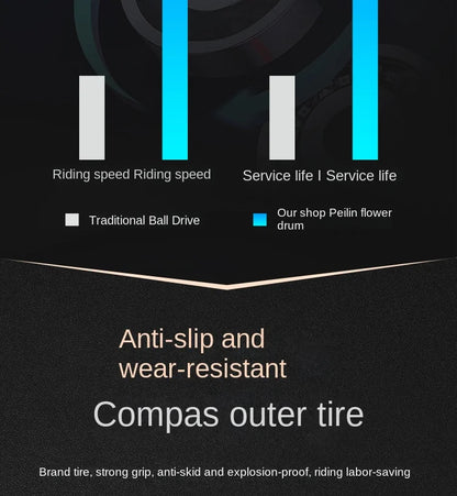 2025 Competitive Road Bike 14/16/18 Speed Lightweight Multi-performance Bicycle Oil Pressure Disc Brake Speed Change Bicicleta