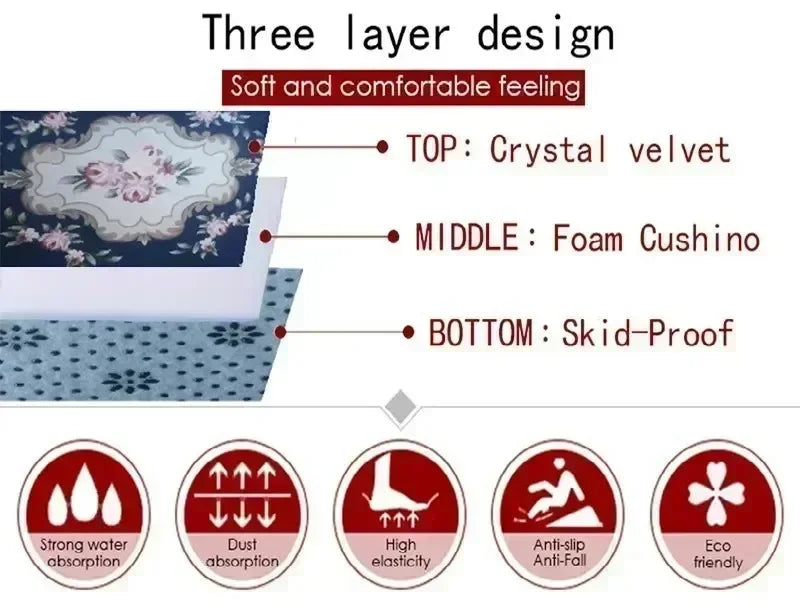 Bohemia Yoga chakra Mandala Spirit Meditation Rug for Bedroom Living Room Sofa Home Doormat Decor,Large Kids Non-slip Floor Mat