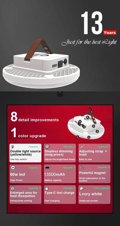 13500mAh Remote Control LED Rechargeable Camping Lantern Magnet Strong Light Portable Flashlights Tent Lights with Case Bag